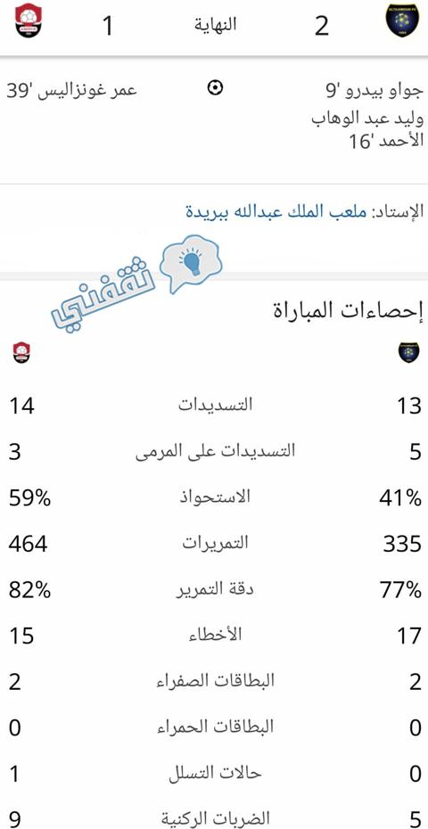 إحصائيات مباراة التعاون والرائد في ديربي القصيم ضمن جولة اليوم الوطني السعودي «السابعة»