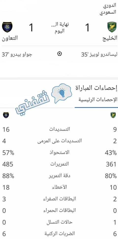 إحصائيات مباراة الخليج ضد التعاون في دوري روشن كاملة