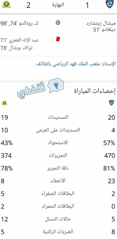 إحصائيات مباراة الهلال ضد النصر في نهائي كأس الملك سلمان للأندية