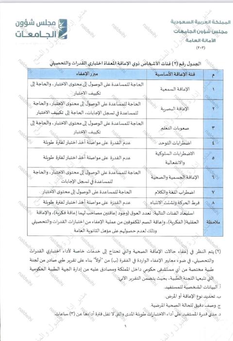 إعفاء ذوي الإعاقة من اختبار القدرات