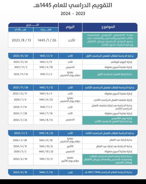 كم اجازة اليوم الوطني 1445