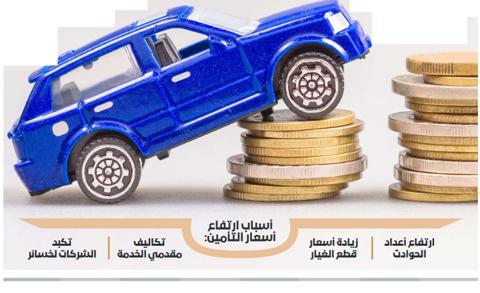 أسباب ارتفاع أسعار التامين