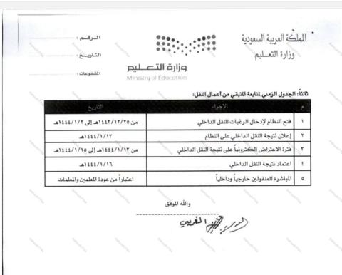 موعد إعلان نتيجة النقل النهائية 1444