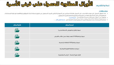 الوثائق المطلوبة لطلب تمويل الأسرة