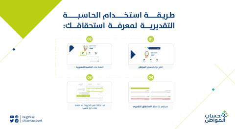 التعرف على طريقة تحديث بيانات حساب المواطن