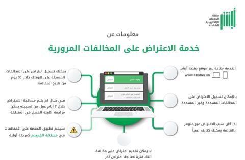 كيفية الاعتراض على المخالفات المرورية