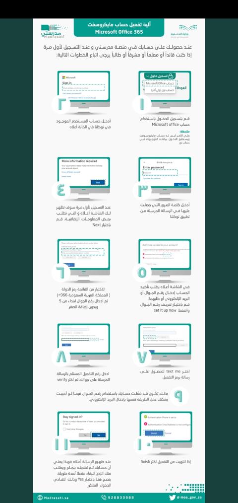 تطبيق توكلنا.. الخطوات الصحيحة لتسجيل بيانات الدخول لمنصة مدرستي