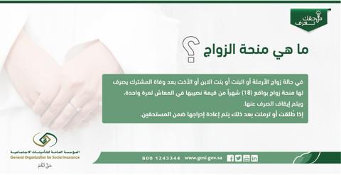 رابط وشروط صرف منحة الزواج من التأمينات الاجتماعية السعودية 1445