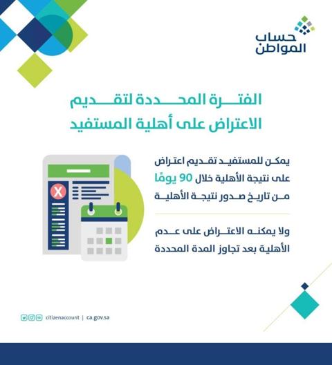 الفترة المحددة لتقديم الاعتراض على الأهلية في برنامج حساب المواطن