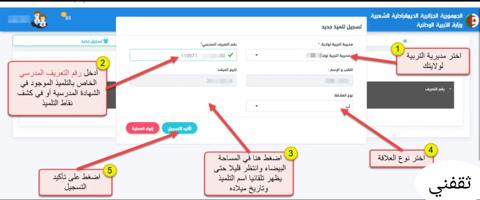 موقع ثروة لكشف النقاط 2021 رابط مباشر لعرض النتائج tharwa.education.gov.dz