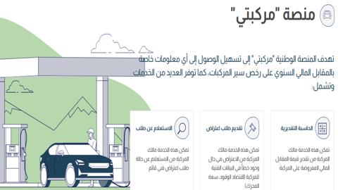 الاعتراض علي المقابل المالي