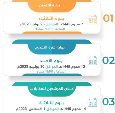 أسماء المرشحين للوظائف التعليمية 1445