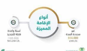 شروط الإقامة الدائمة في السعودية والأوراق المطلوبة 