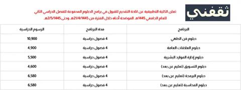 برامج الكلية التطبيقية جامعة الاميرة نورة