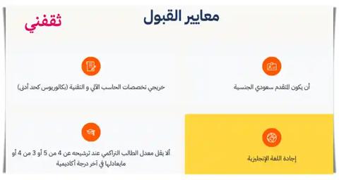 برنامج تطوير الخريجين سدايا