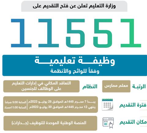 بطاقة تعريف الوظائف التعليمية الجديدة