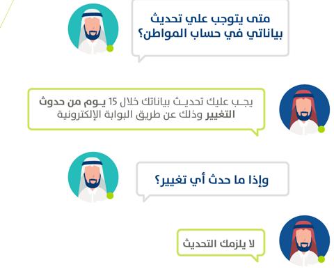 تحديث حساب المواطن من أبشر