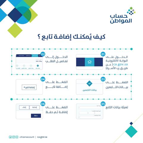 تسجيل دخول حساب المواطن إضافة تابع