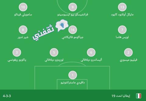 تشكيل المنتخب الإيطالي للشباب في المباراة النهائية من يورو دون 19 سنة