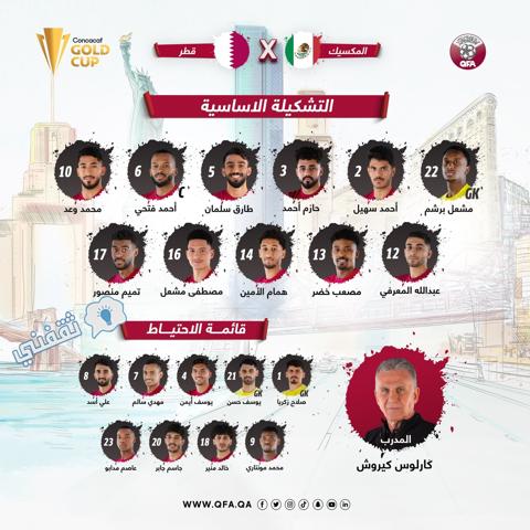 تشكيل المنتخب القطري ضد المكسيك في الكونكاكاف الكأس الذهبية