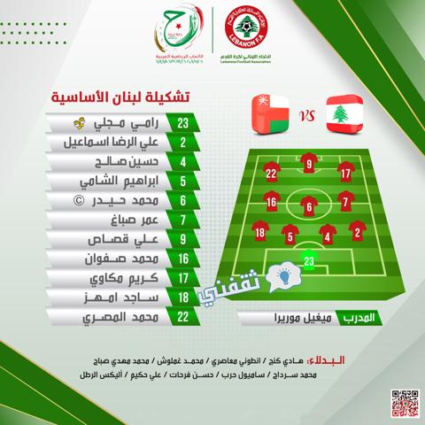 تشكيل لبنان ضد عمان في دورة الألعاب العربية