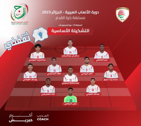 تشكيلة المنتخب العماني ضد الجزائر في دورة الألعاب العربية