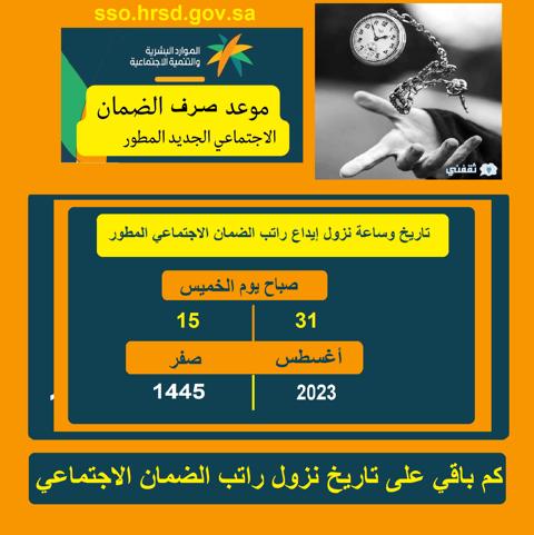 تعجيل وقت نزول إيداع الضمان الاجتماعي المطور hrsd.gov.sa وفق شروط الموارد البشرية