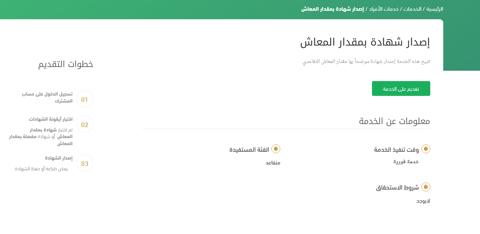 تعريف راتب التقاعد