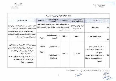 أوقات حضور وانصراف الطلاب 