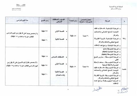 أوقات حضور وانصراف الطلاب 