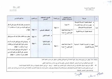 أوقات حضور وانصراف الطلاب 