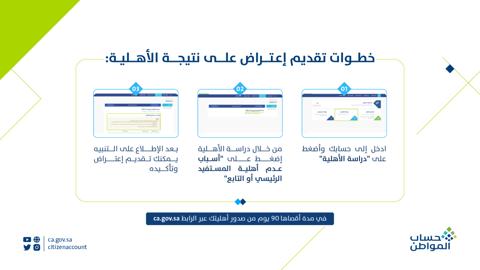 حساب المواطن