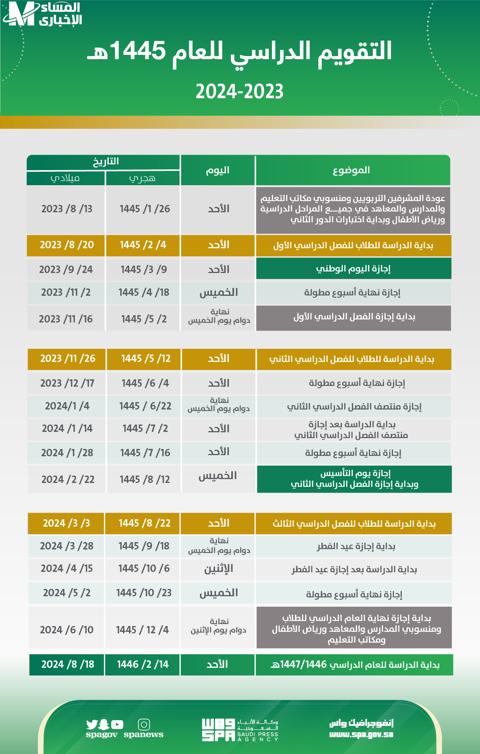 متى بداية العام الدراسي الجديد 1445