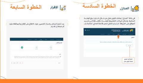 تكوين المنزل والإقرار على منصة الدعم والحماية الاجتماعية