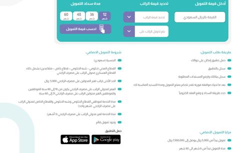 شروط قرض إمكان لمستفيدي الضمان