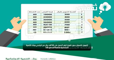 [تمويل الضمان بدون كفيل] كيف أحصل على 30 ألف ريال من الراجحي وبنك التنمية الاجتماعية Sdb.gov.sa-finance