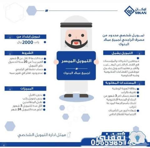 قرض الراجحي إمكان