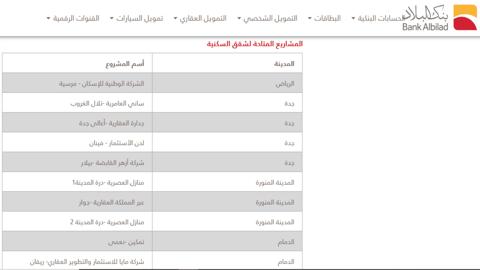 تسهيلات تمويل بنك البلاد 2024