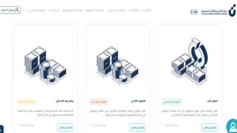 تيسيرات تمويل بنك التنمية الاجتماعية 