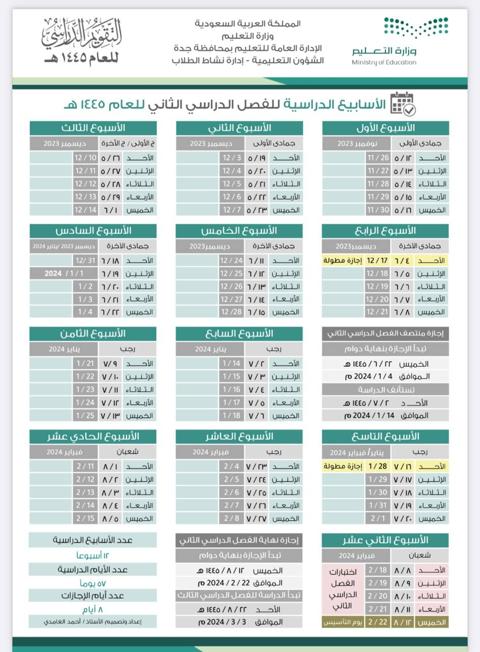 توزيع الاسابيع الدراسية 1445 الفصل الثاني