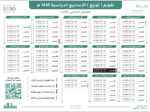 متى يبدأ الفصل الدراسي الثالث 