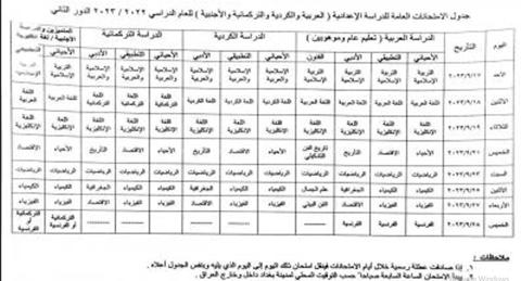 موعد إعلان نتائج السادس الإعدادي الدور الثاني 2023 بجميع المحافظات ومنصات إعلان النتائج Epedu.Gov.IQ