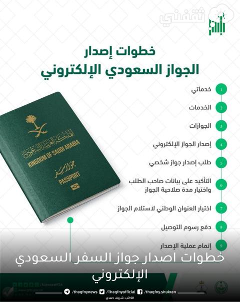 خطوات-اصدار-جواز-السفر-السعودي-الإلكتروني-