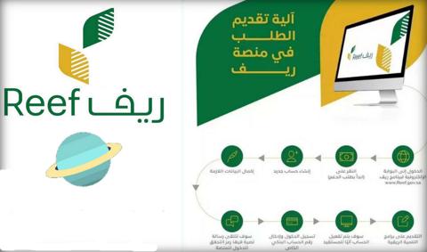 شروط دعم ريف للعاطلين عن العمل