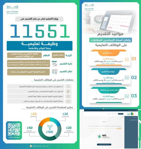 رابط استعلام نتائج المرشحين للوظائف التعليمية 1445 على موقع منصة جدارات jadarat