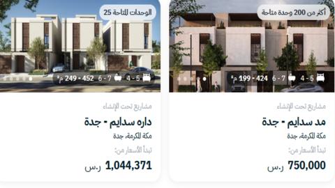 أسعار وحدات الوطنية للإسكان