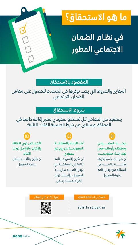 برنامج تمكين الضمان الاجتماعي