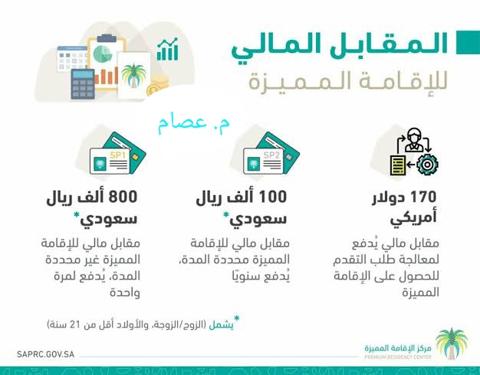 شروط الإقامة الدائمة في السعودية 1445 - 2023 والرسوم والمصاريف المطلوبة