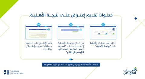 طريقة تقديم الاعتراض ومعرفة أسباب عدم الأهلية