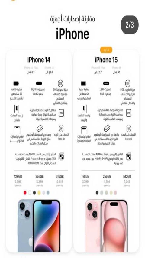 أسعار هاتف Iphone 15 